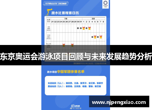 东京奥运会游泳项目回顾与未来发展趋势分析